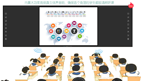 方成板書教學(xué)記憶一體機(jī)，用“記憶”提升教學(xué)質(zhì)量